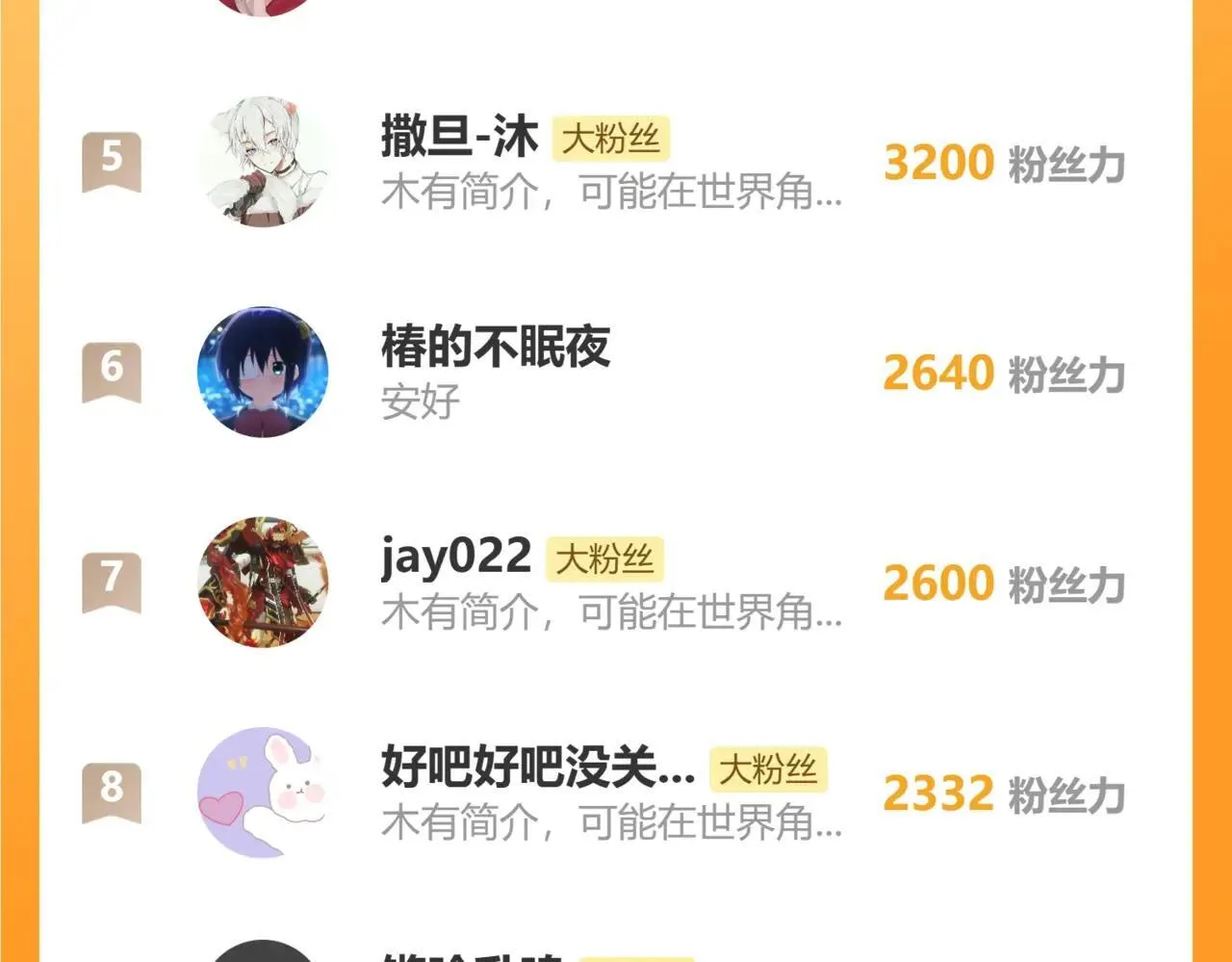 第191话 国王的能力91