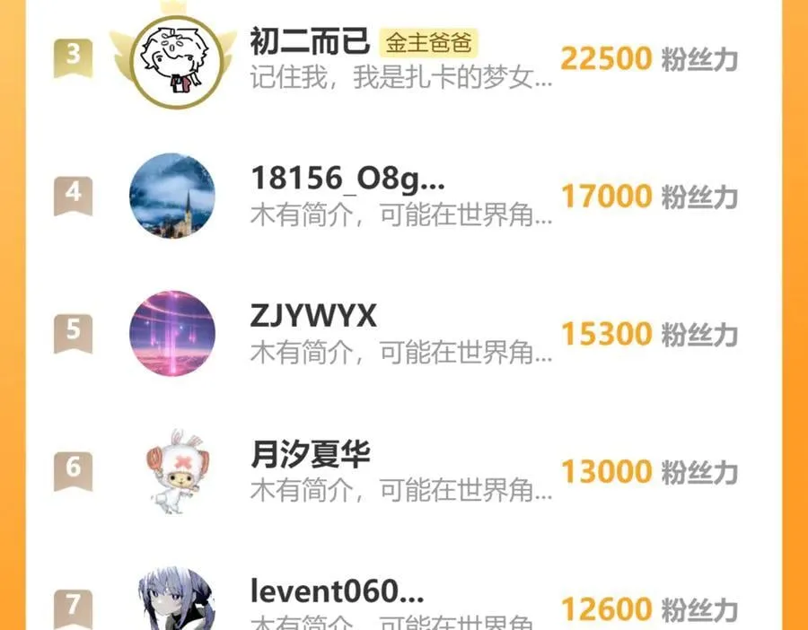 第96话 很难心如止水67