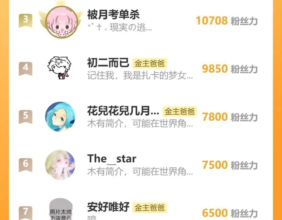 第97话 好好反省？65
