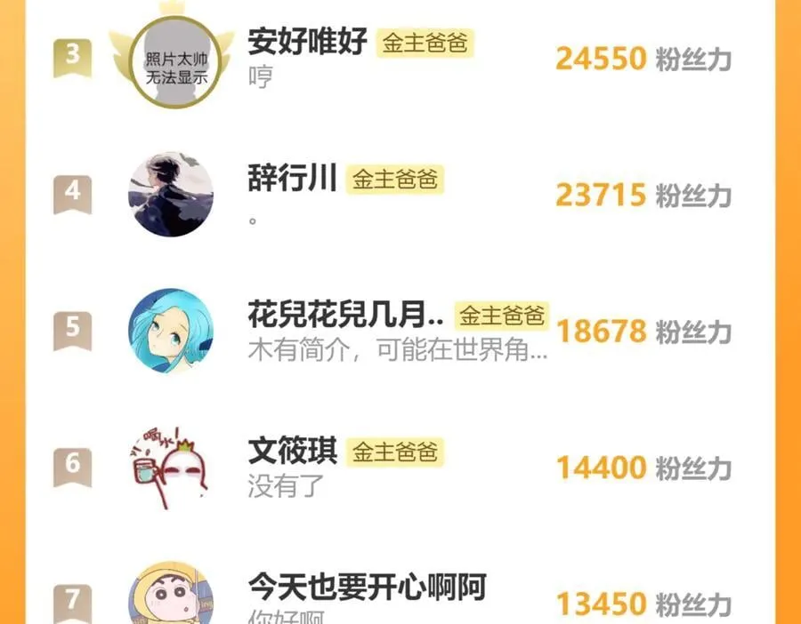 第96话 僭越62