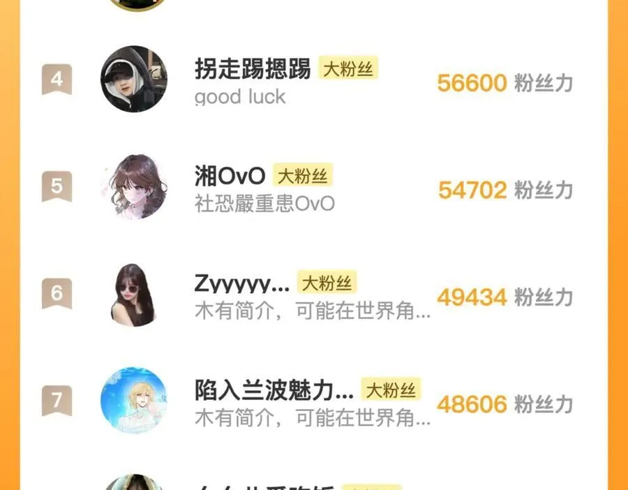 番外7 最近很忙？25