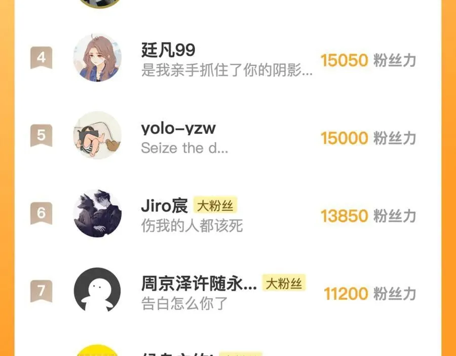 第五十七话 想要和好吗？74