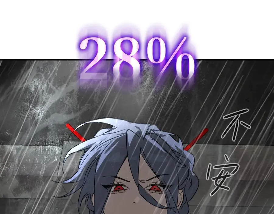 36-10%（下）201