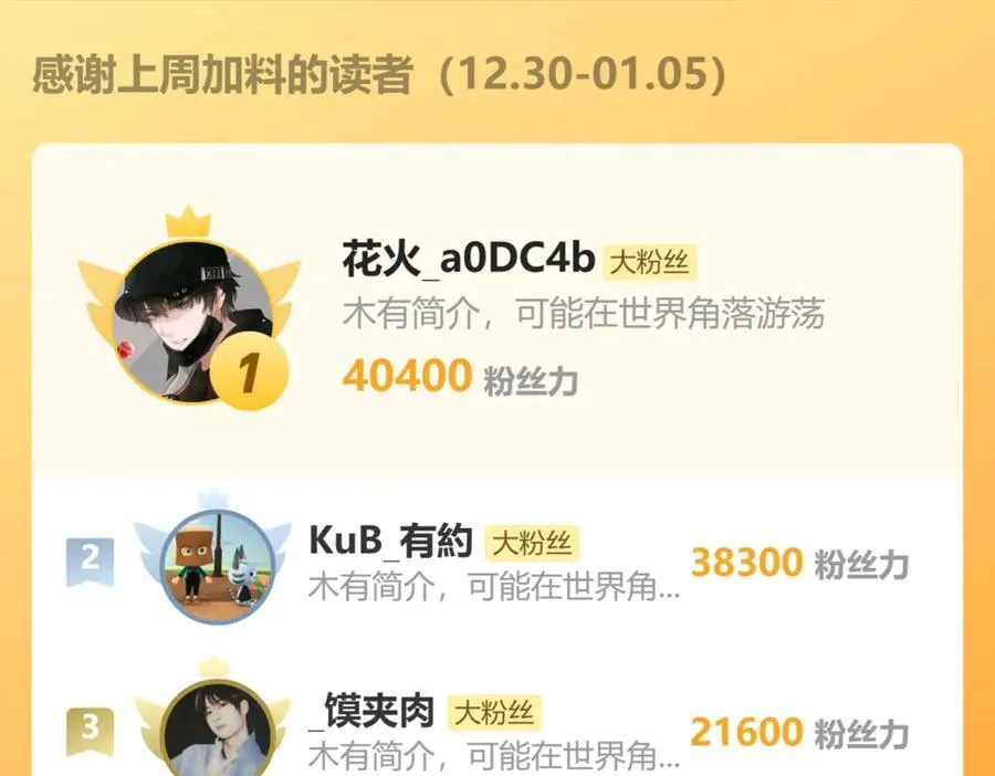 52 若非有几分像他149