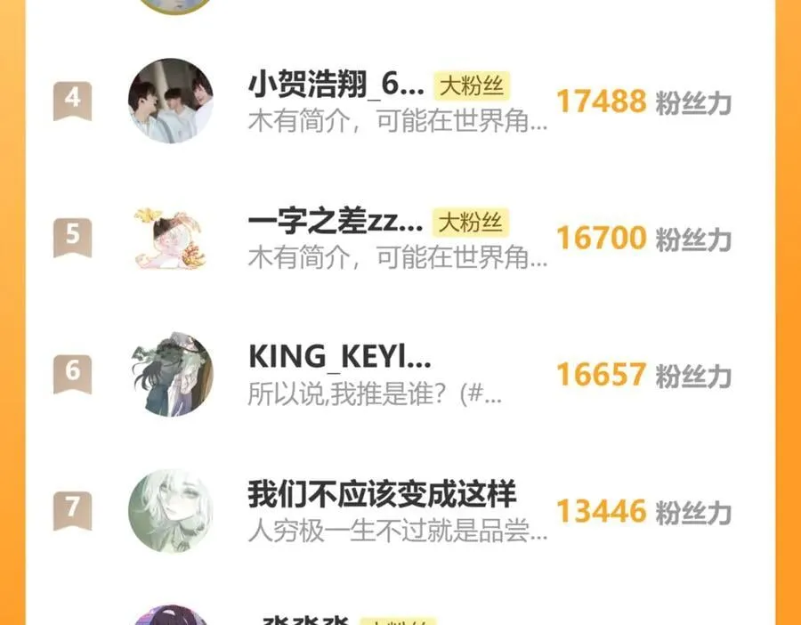 52 若非有几分像他150