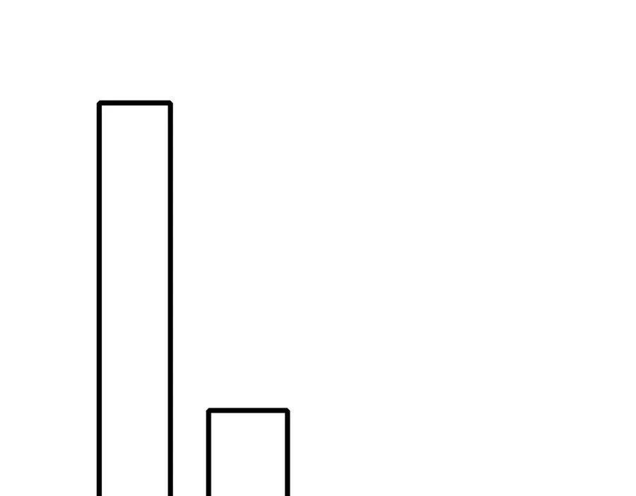 第58话 训练赚钱两不误125