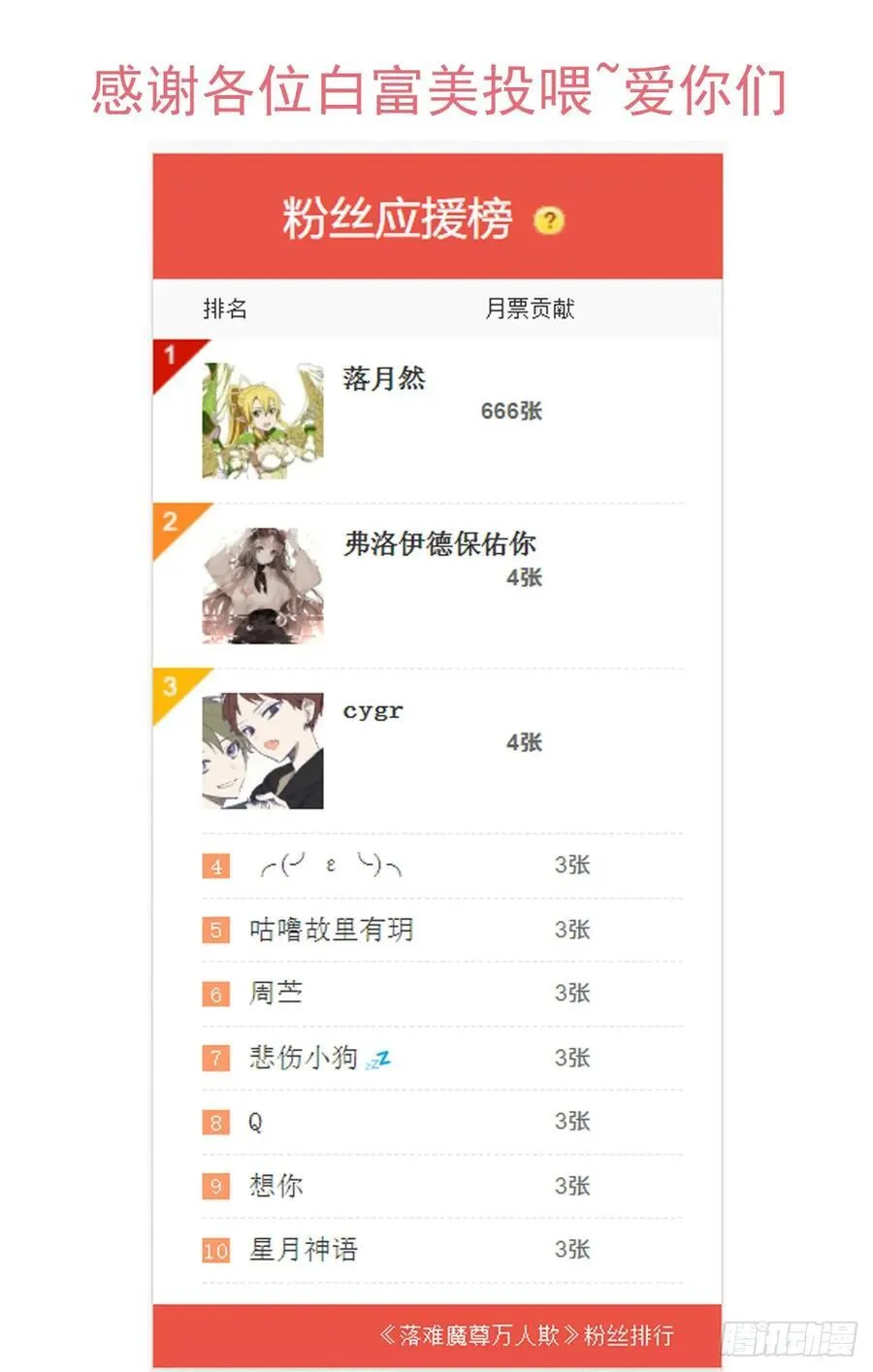 番外-被玩坏的黑老大(下39
