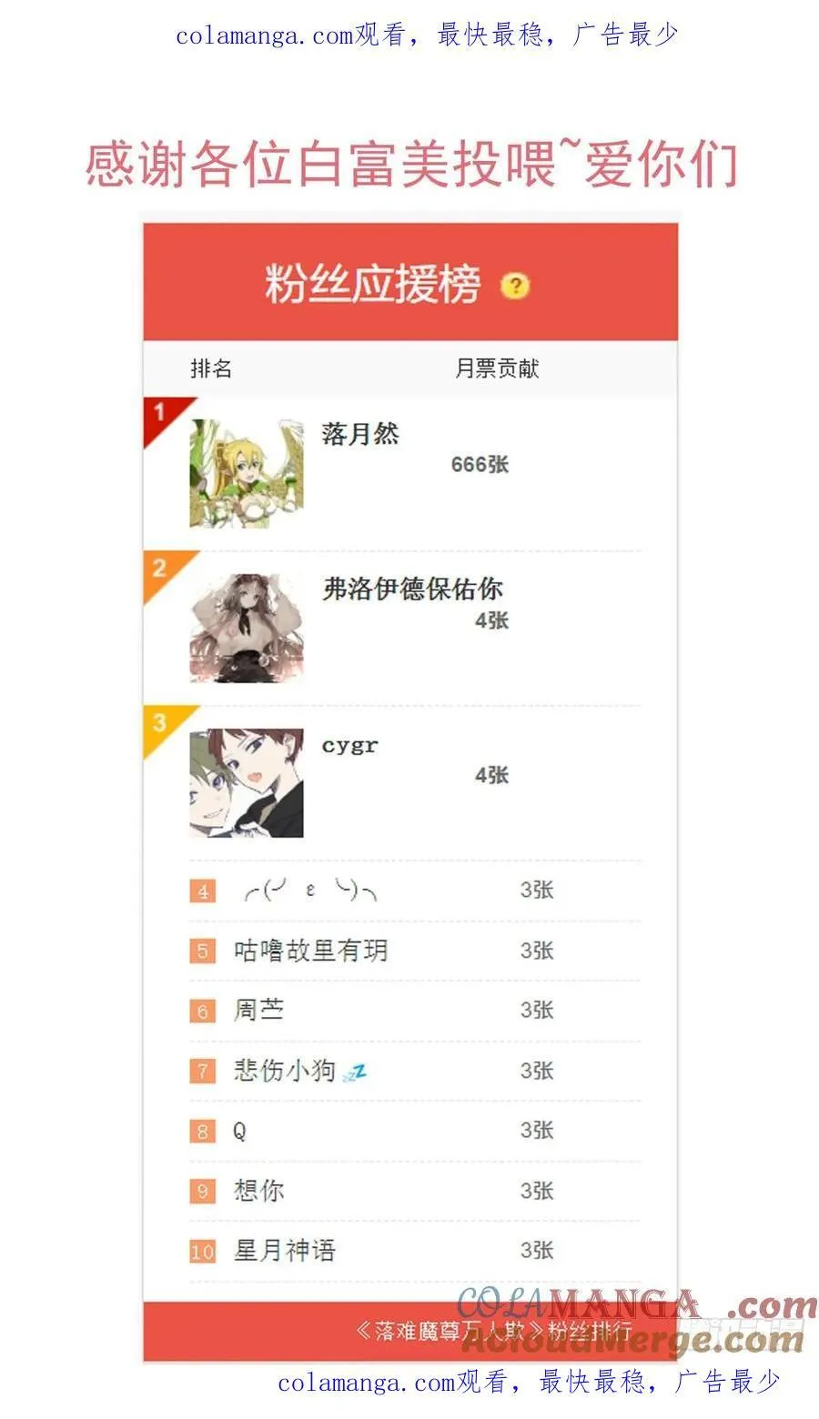本周六0点更0