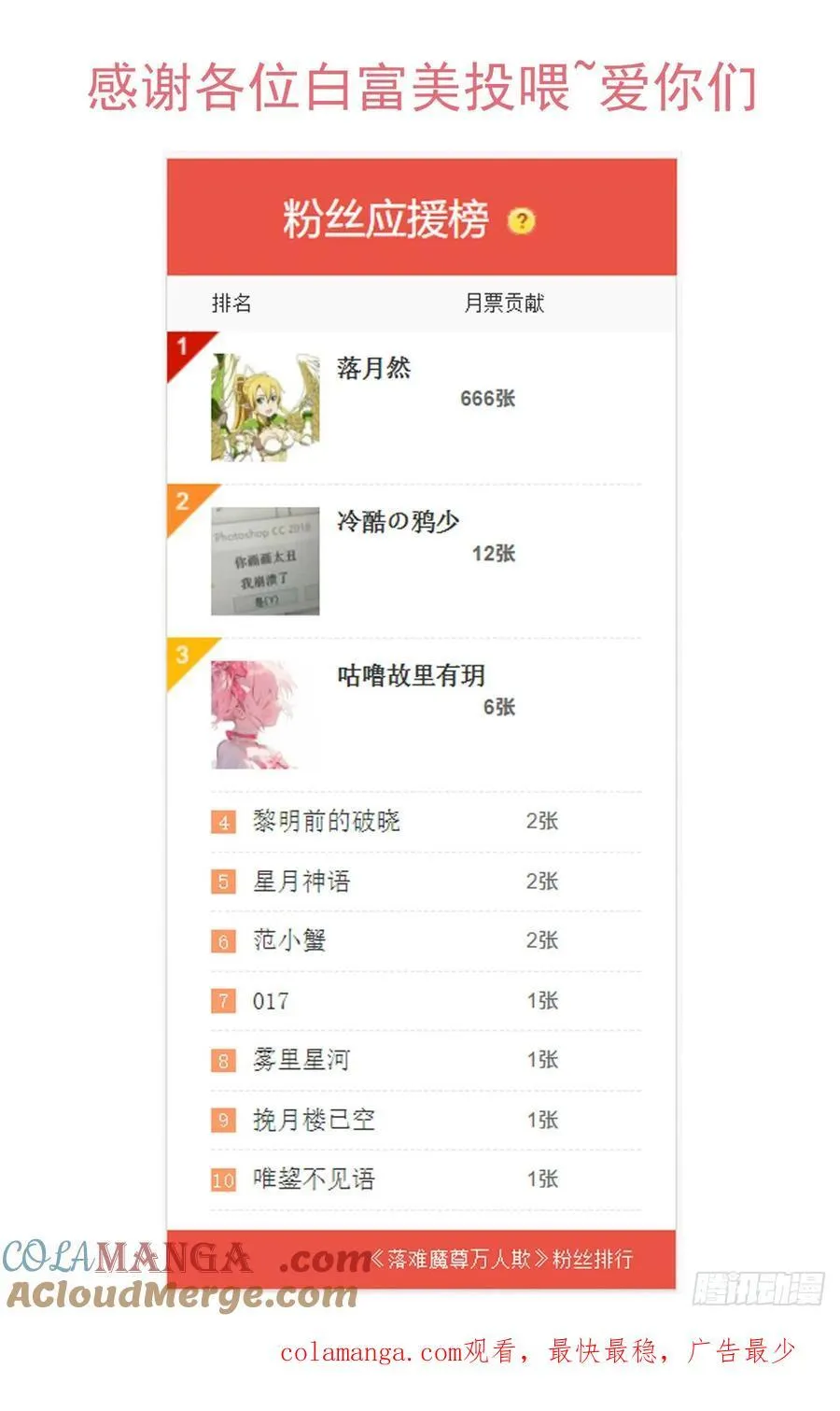 番外-被玩坏的黑老大(上42