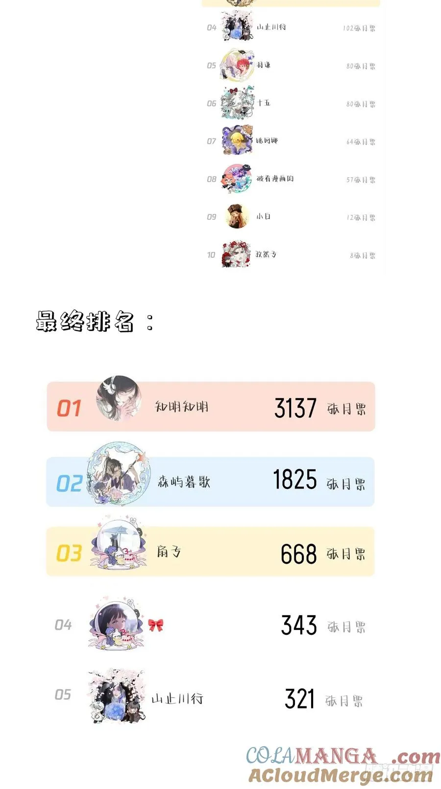 获奖名单1