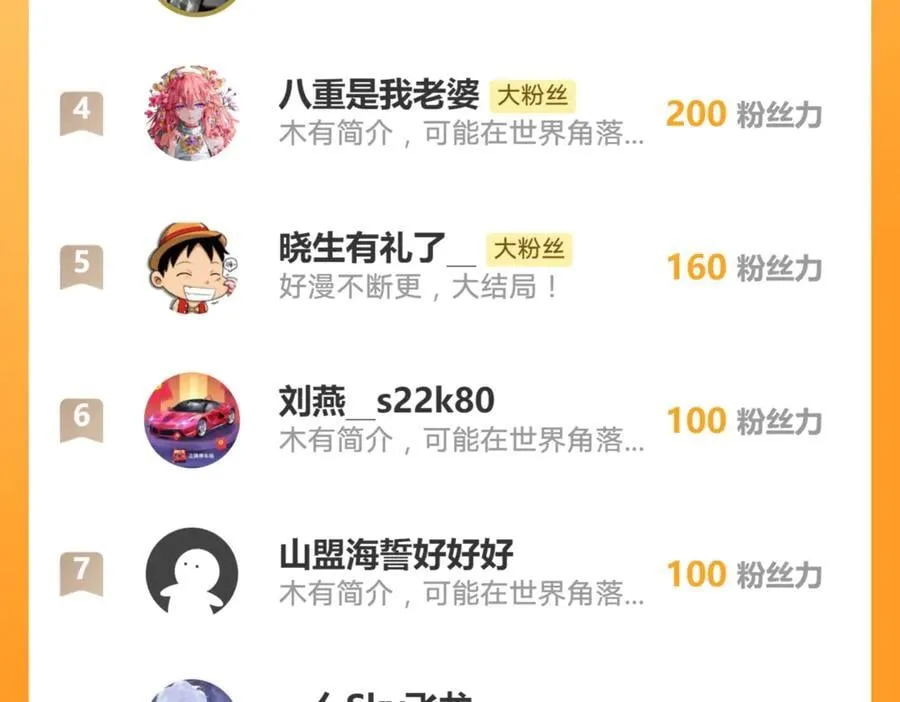 88 意外的收获79