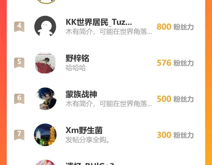 第二十八话：包子，你倒是说话啊129