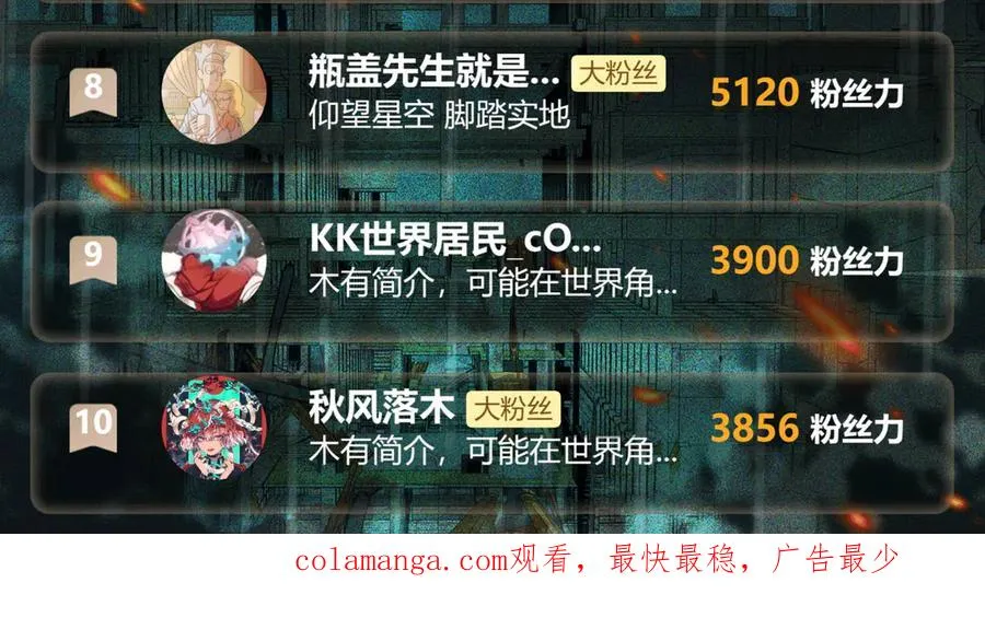 第79话 你在害怕什么？113