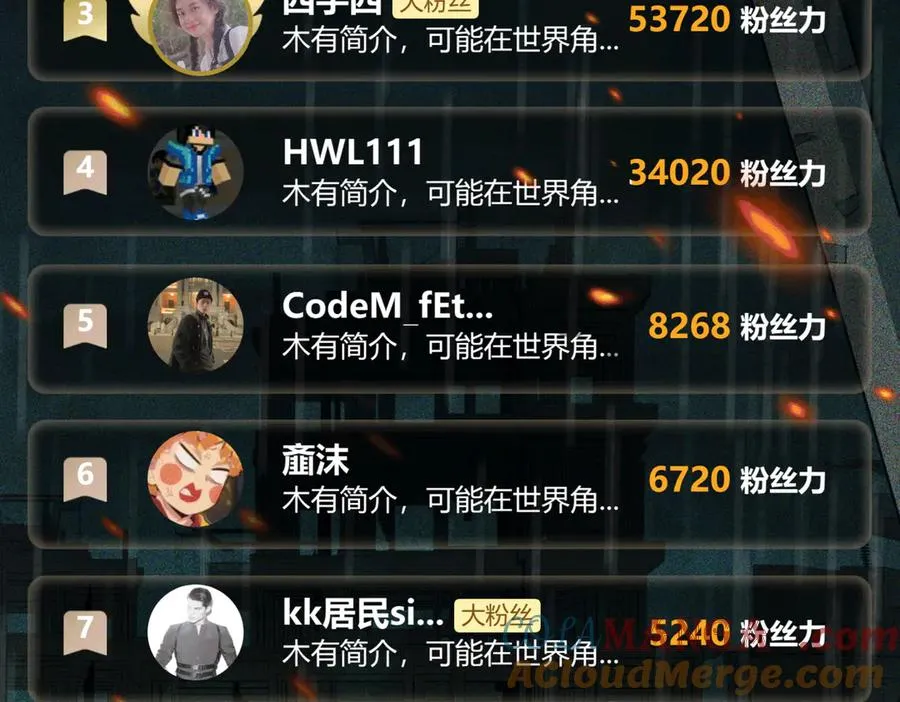 第79话 你在害怕什么？112