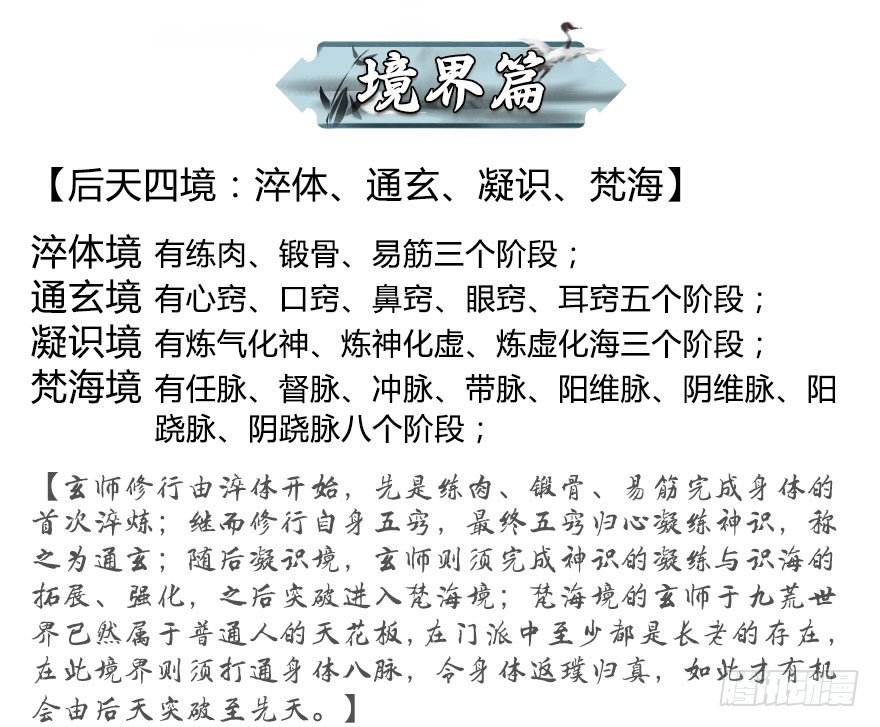 番外：境界及人物梳理1