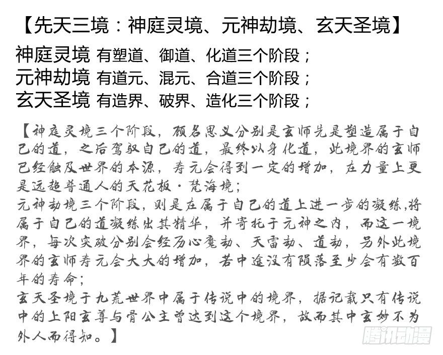 番外：境界及人物梳理2