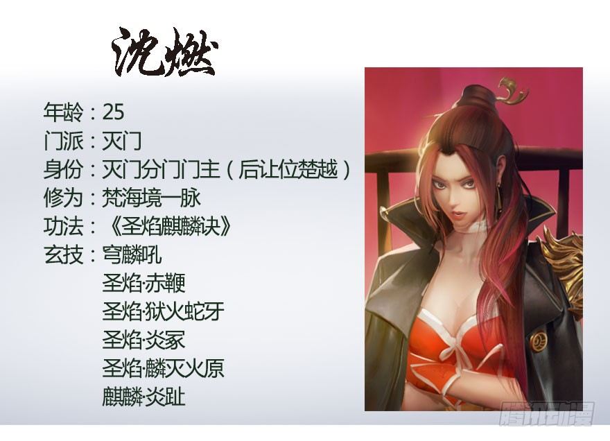 番外：境界及人物梳理29