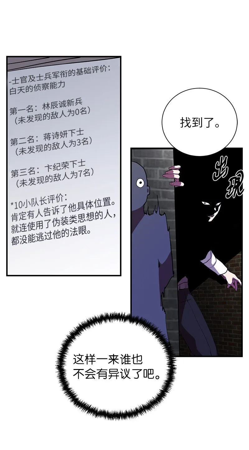 29 开始积极训练19