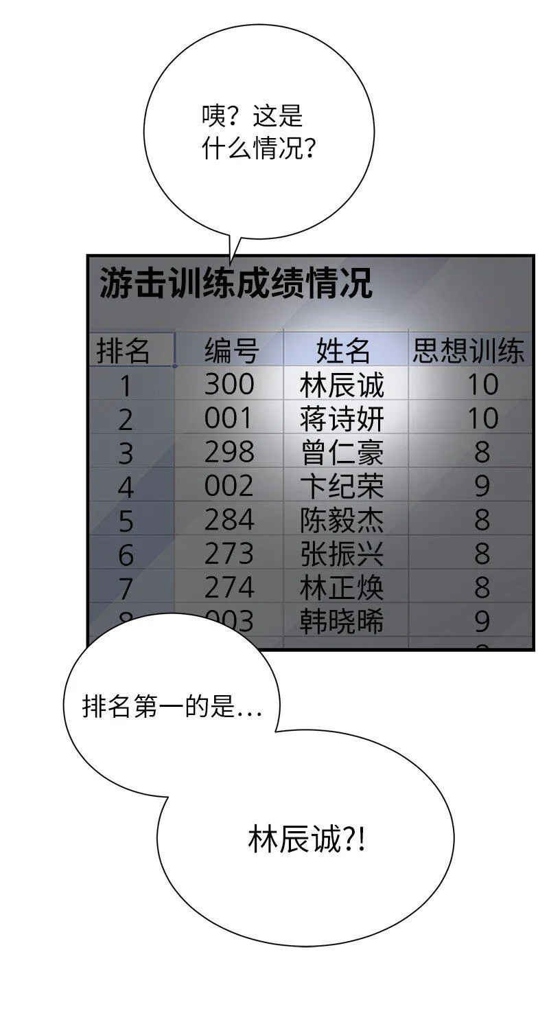 34 和老师们打赌22