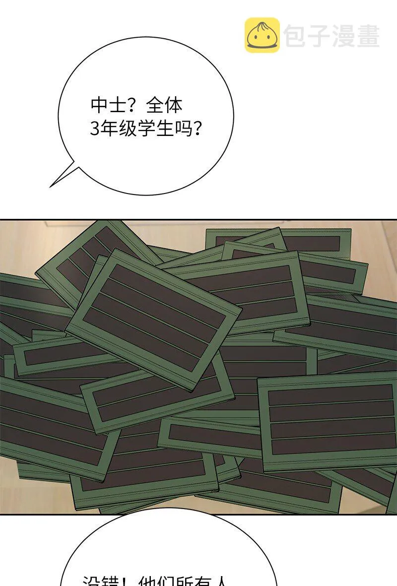 1 引进军事系统87
