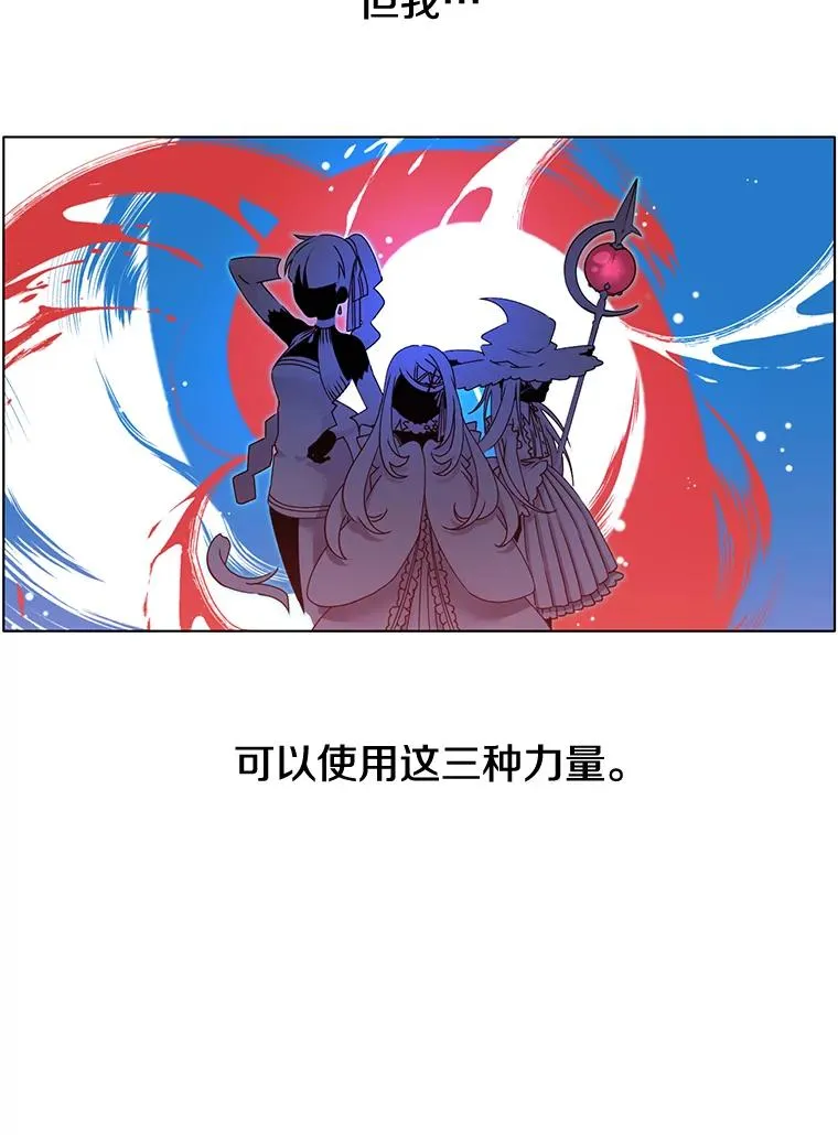 6.穴道循环59