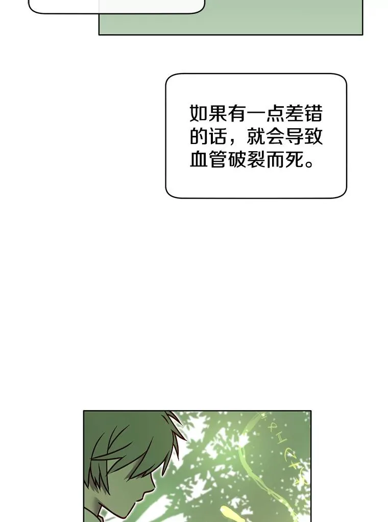 6.穴道循环73