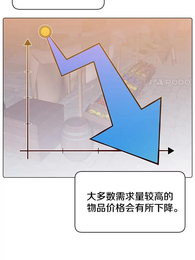 39.领地人气高涨34