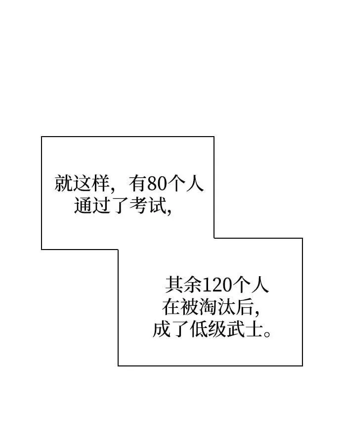第53话 第一名61