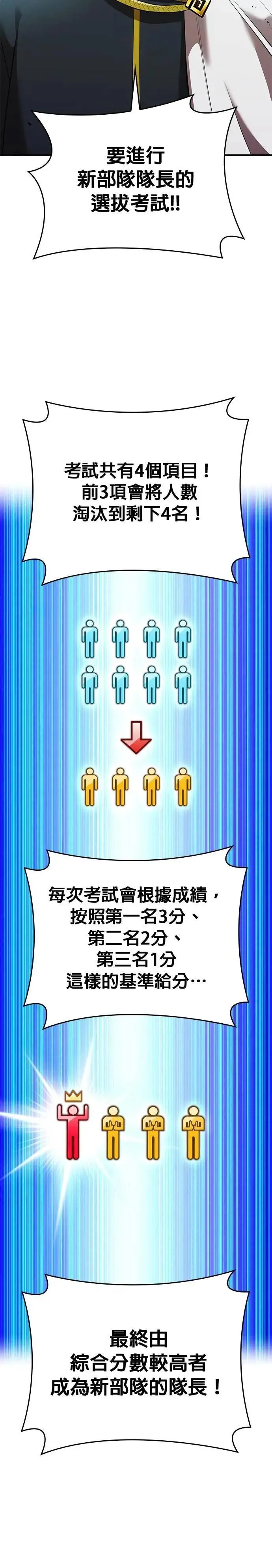 第30话 候补人选们6