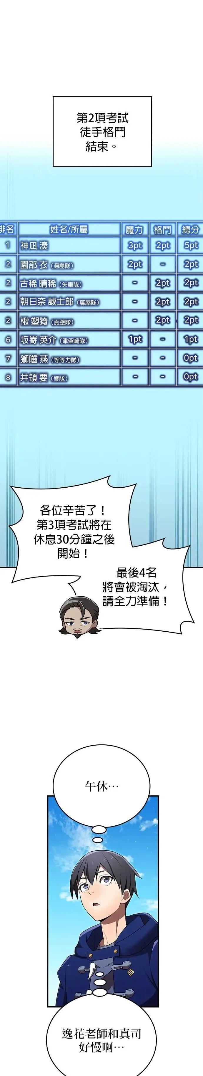 第31话 残渣48