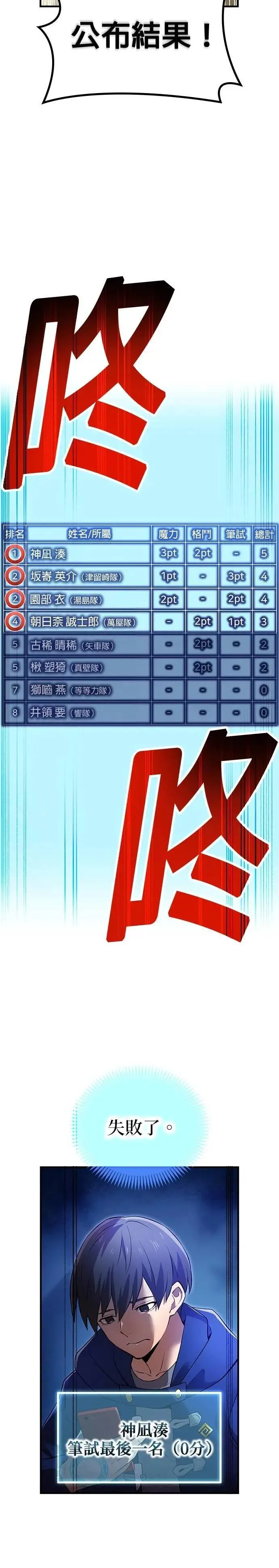第32话 侦探34