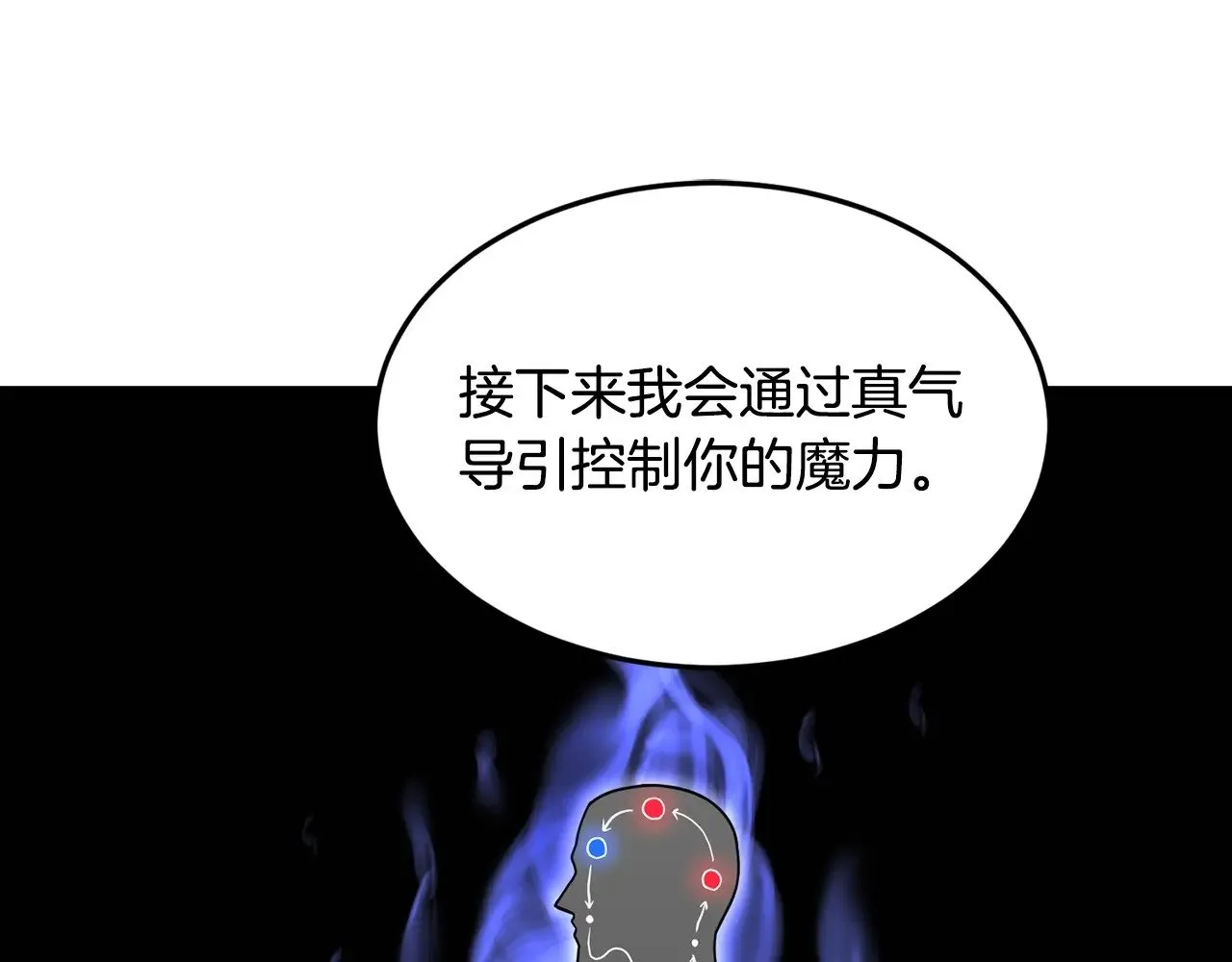 第198话 给我露出后背113