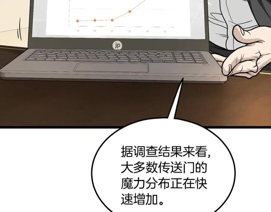 第204话 我回来了201