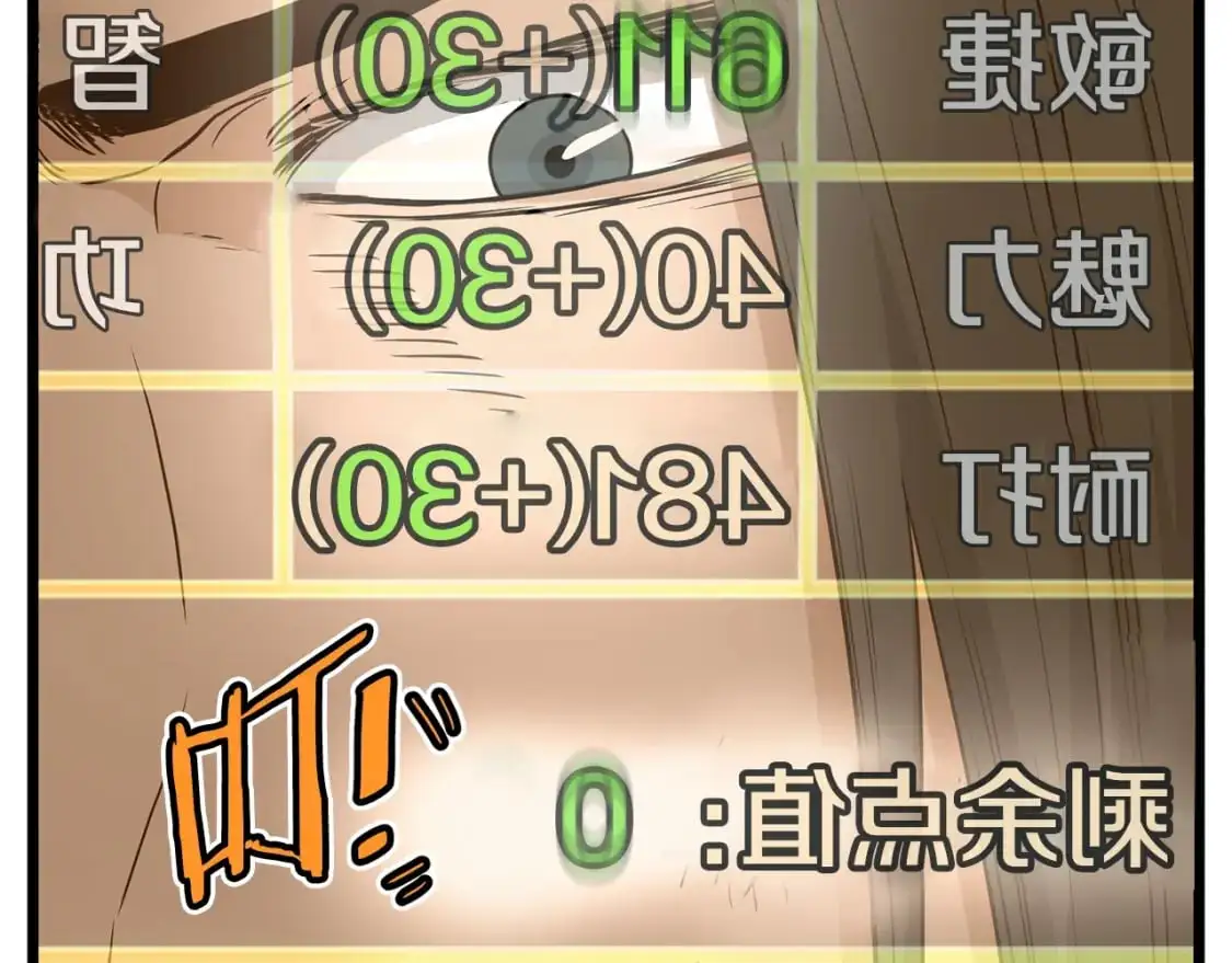 第176话 特别的存在82