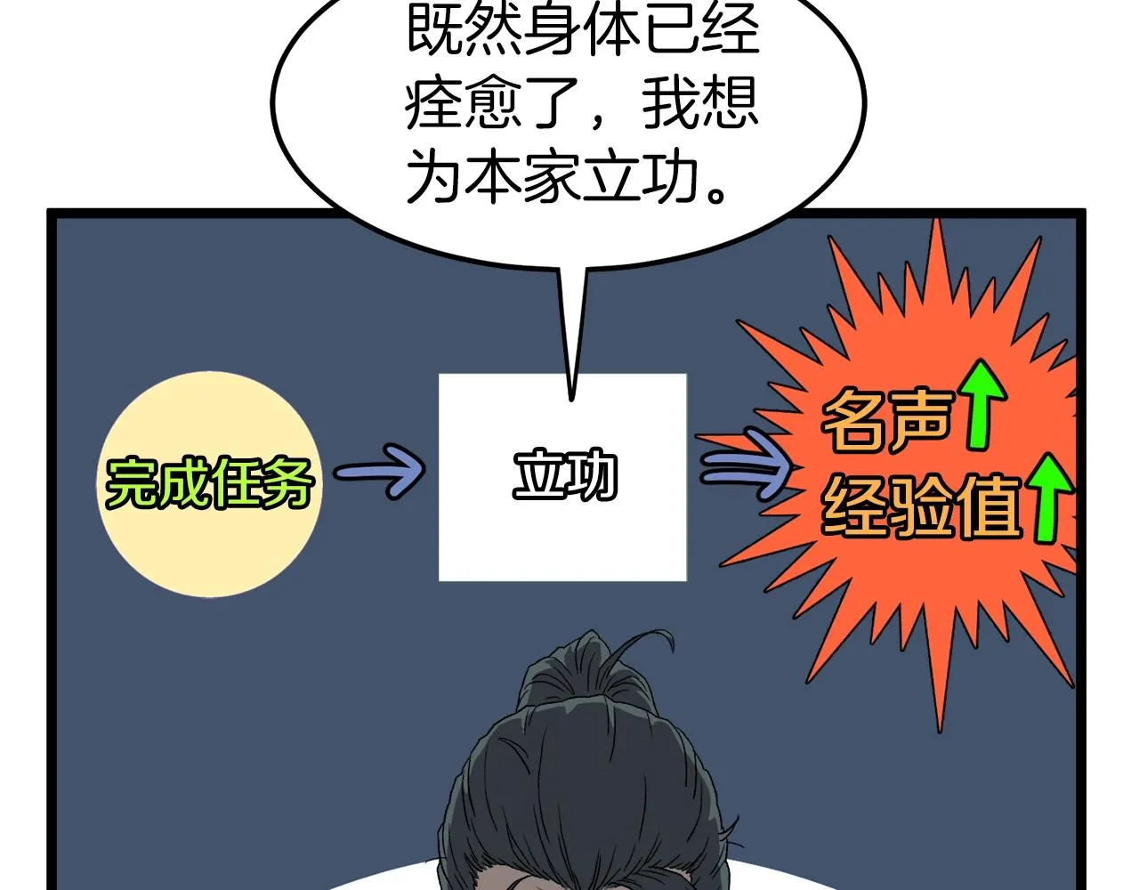 第34话 活下来86