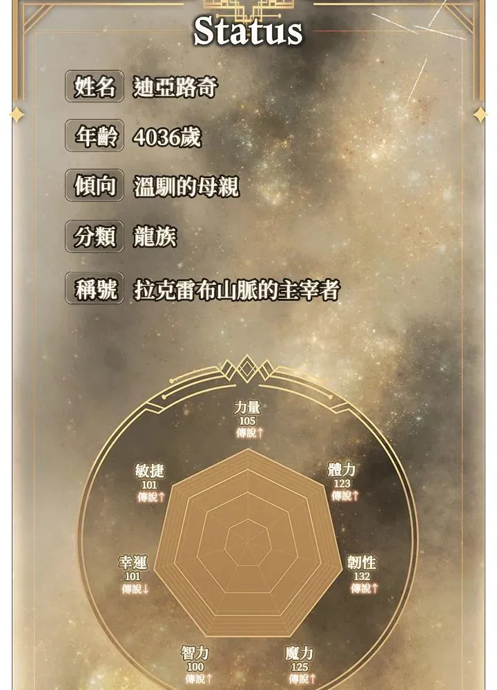 第85话6