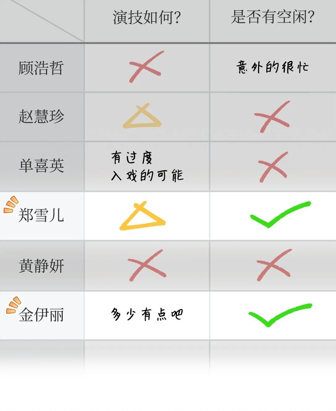 092 隐藏摄像机91