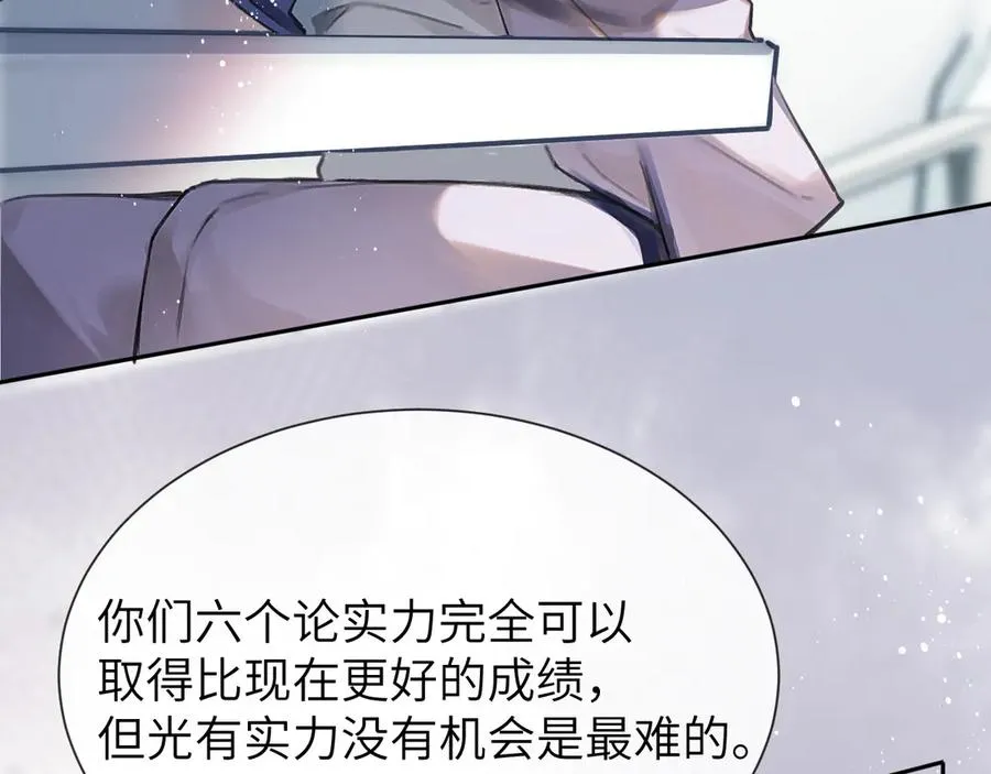 第3话 组CP58