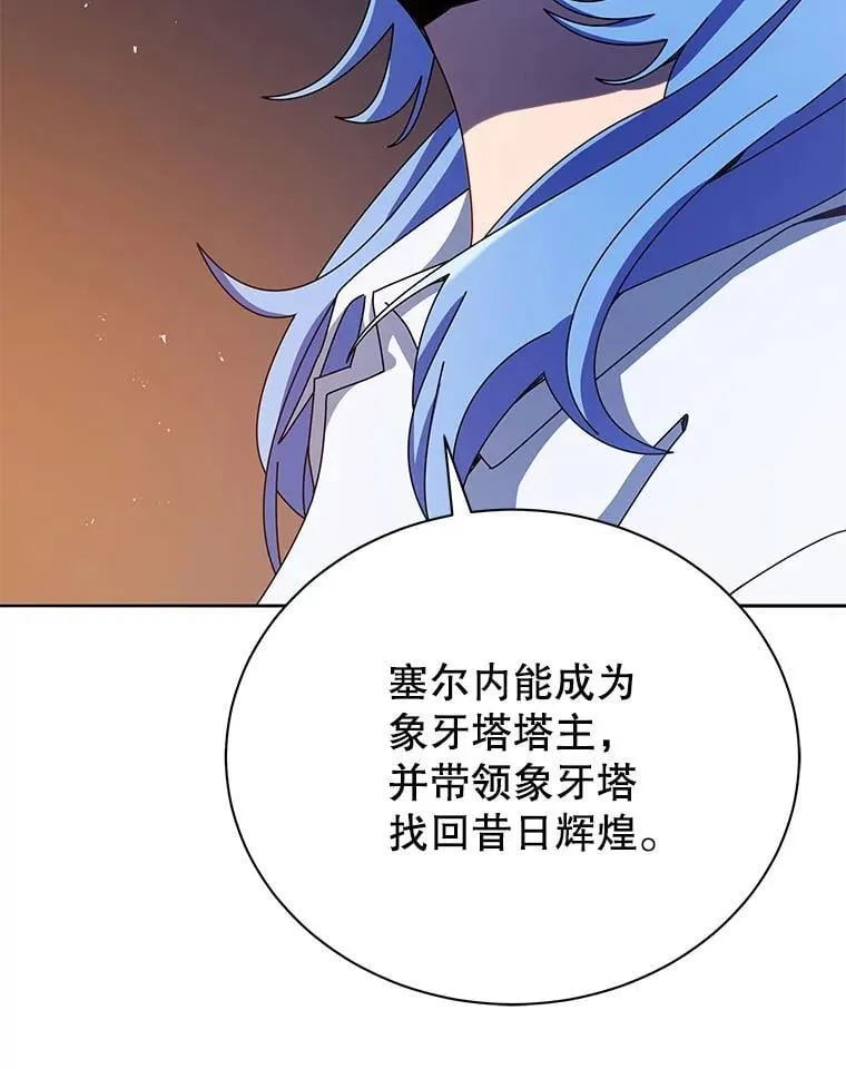 77.第一名80