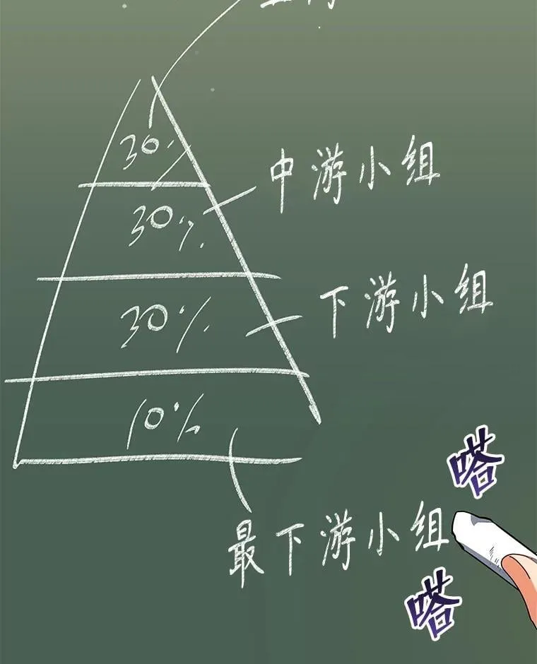 52.蛋糕日102
