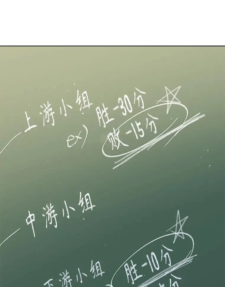 52.蛋糕日105