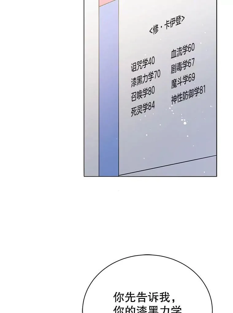 26.自由组队129