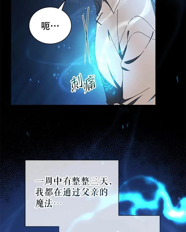 2.天赋25