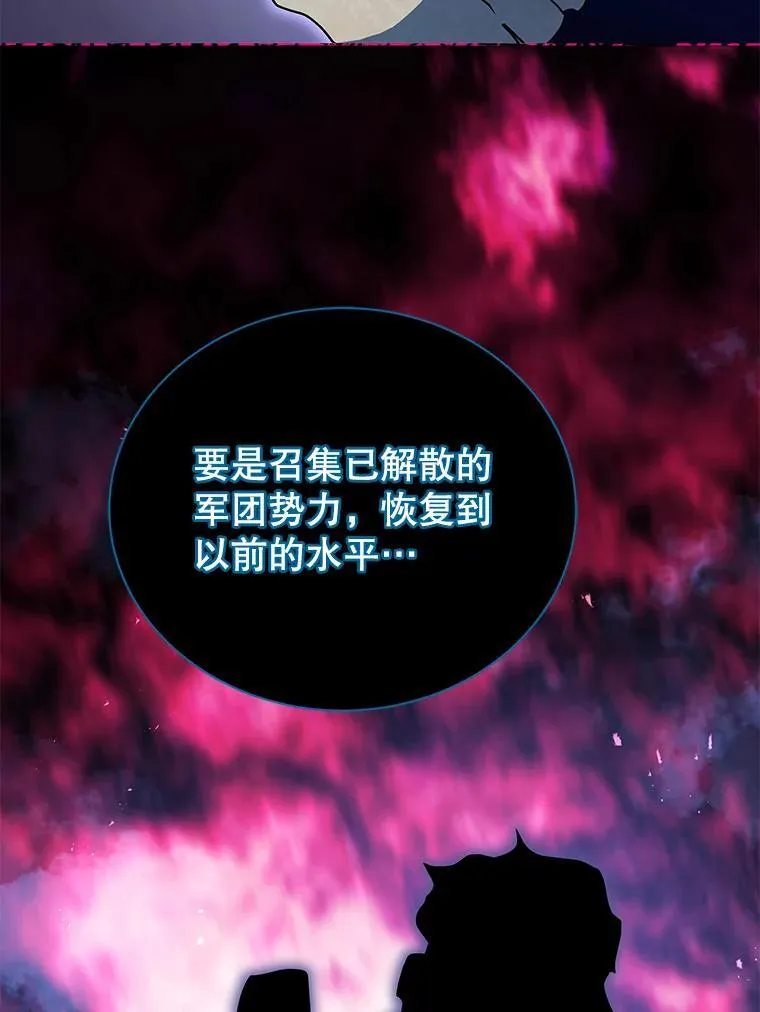 22.军团管理者112
