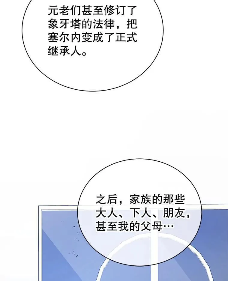 77.第一名83