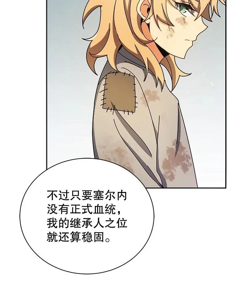 77.第一名68