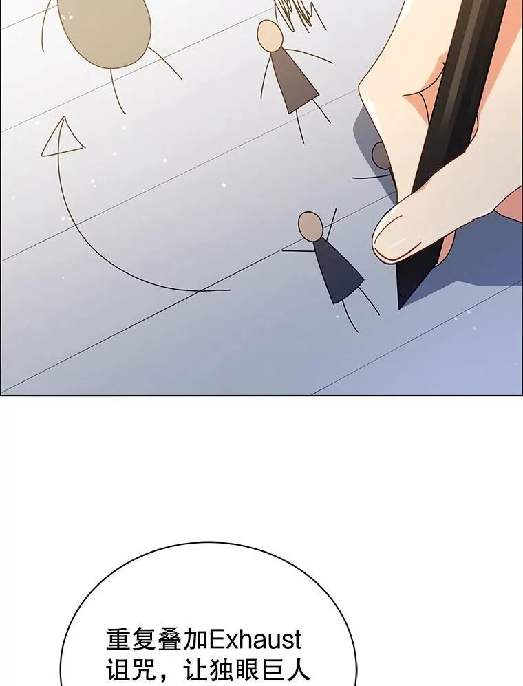 28.制定战略68