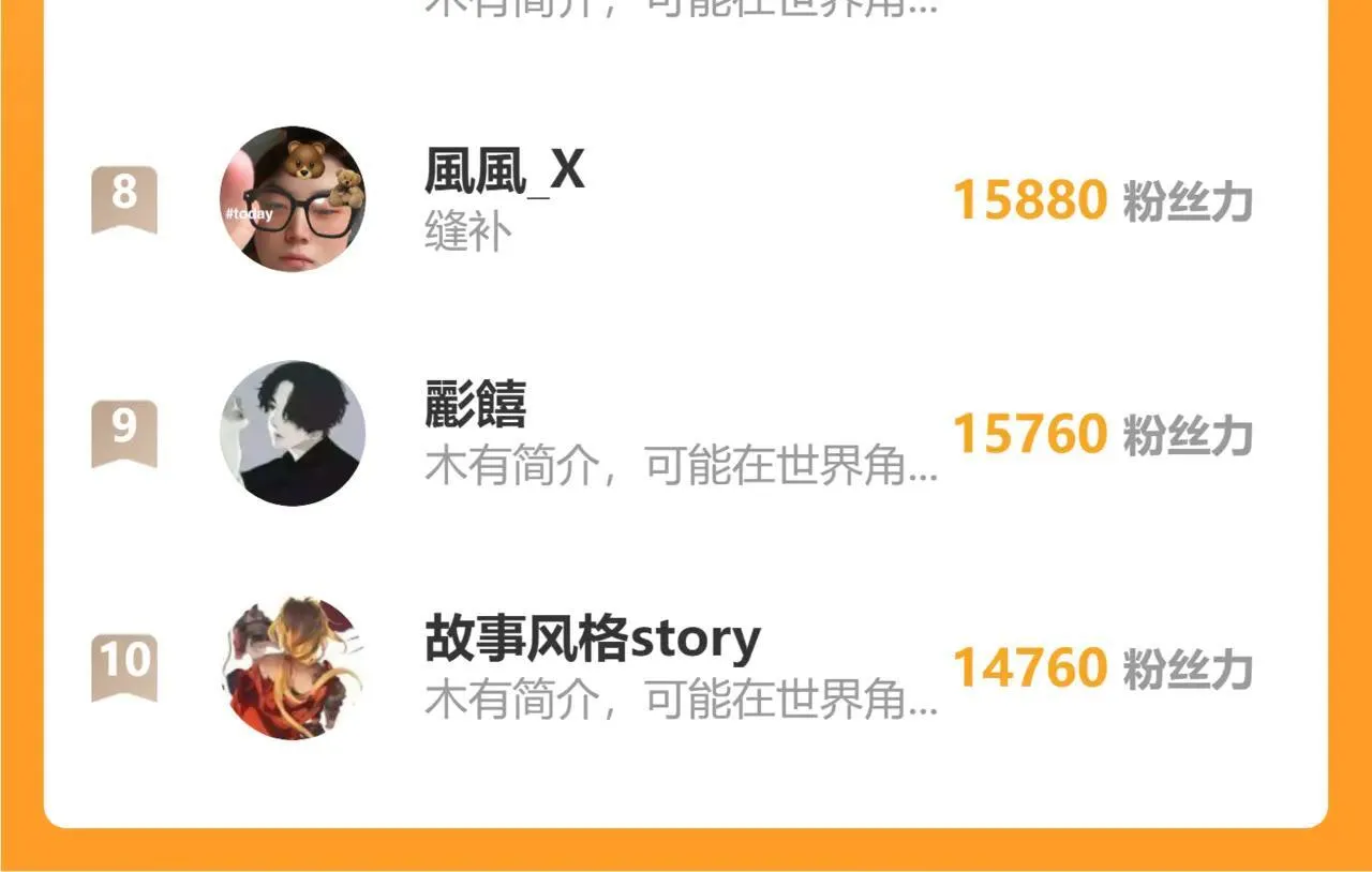 第657话 同一种人109
