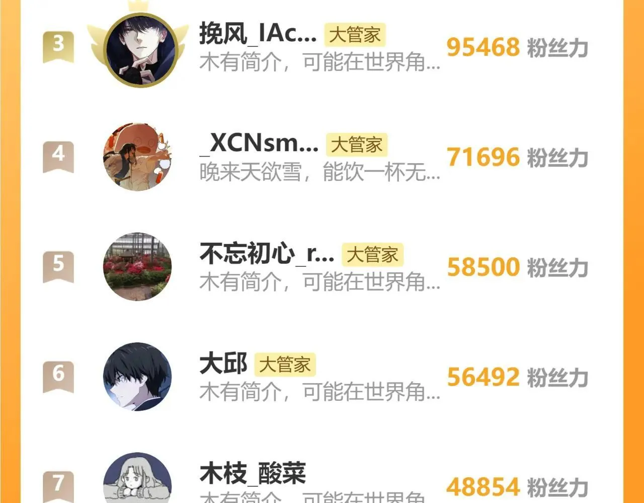第660话 抽签109