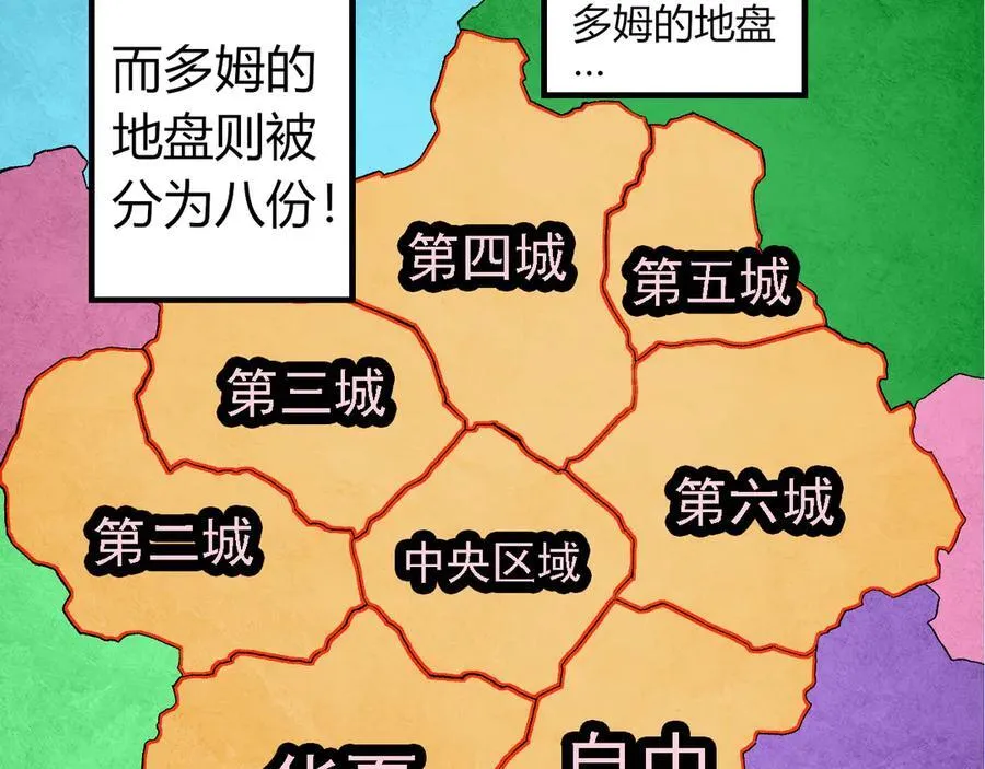 第329话 反击的十大凶兽66